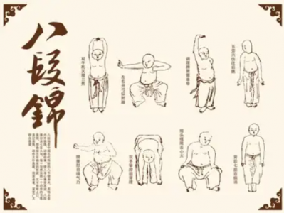 自我提升类，八段锦最全版