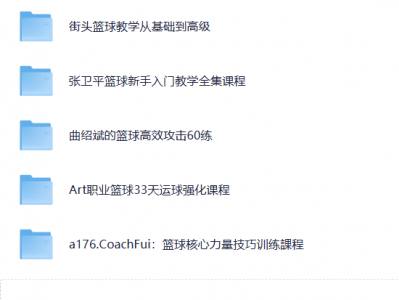 篮球训练教程大全